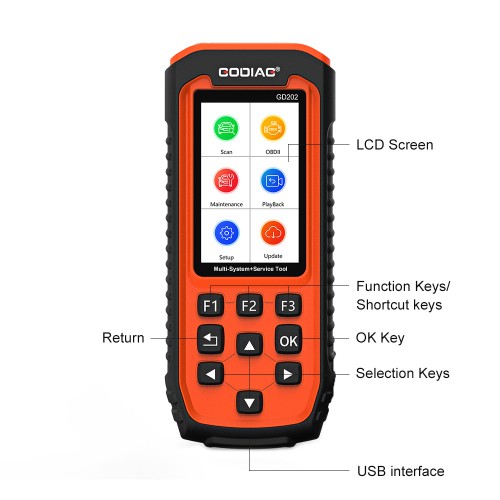 [EU Ship] GODIAG GD202 Engine ABS SRS Transmission Four System Scan Tool with 11 Special Functions