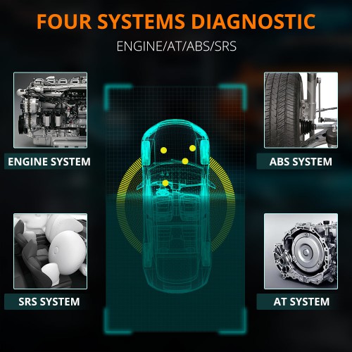 [EU Ship] GODIAG GD202 Engine ABS SRS Transmission Four System Scan Tool with 11 Special Functions