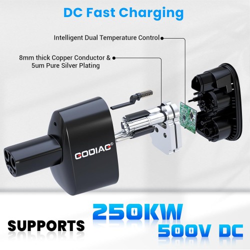 GODIAG CCS to Tesla Adapter 250KW 500V DC Fast Charger for Model 3/S/X/Y Compatible with Level 3 Charging Station with CCS Plug Tesla Charger Adapter