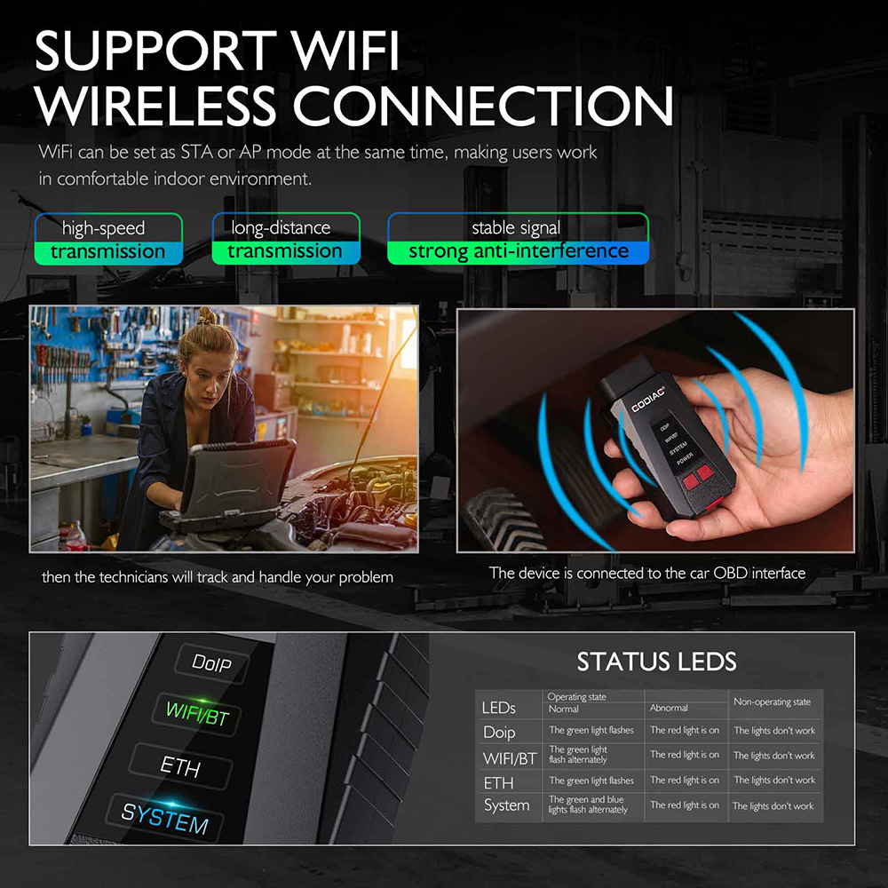 GODIAG V600-BM Support WIFI Wireless Connection