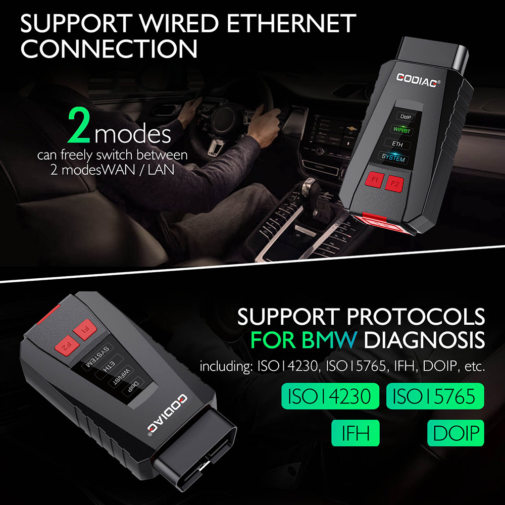 GODIAG V600-BM Support Wired Ethernet Connection