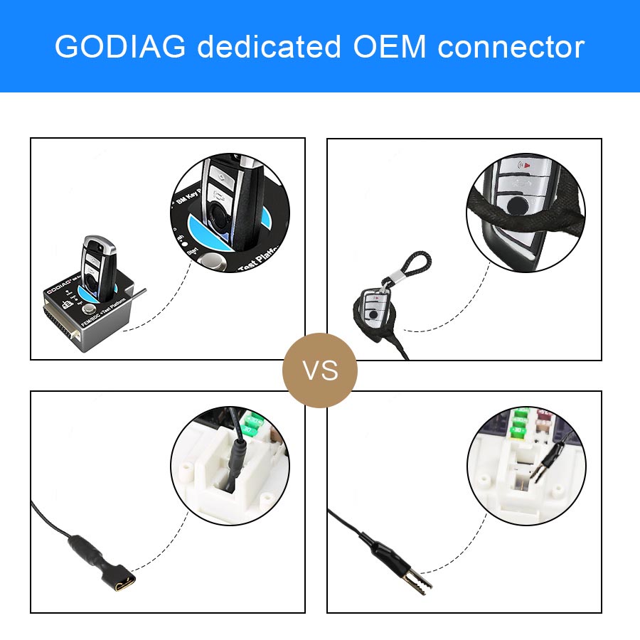 godiag-dedicated-oem-connector
