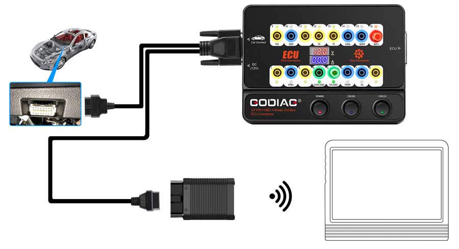 Godiag GT100+ Pro Connection 1