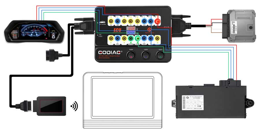 Godiag GT100+ ECU module connection