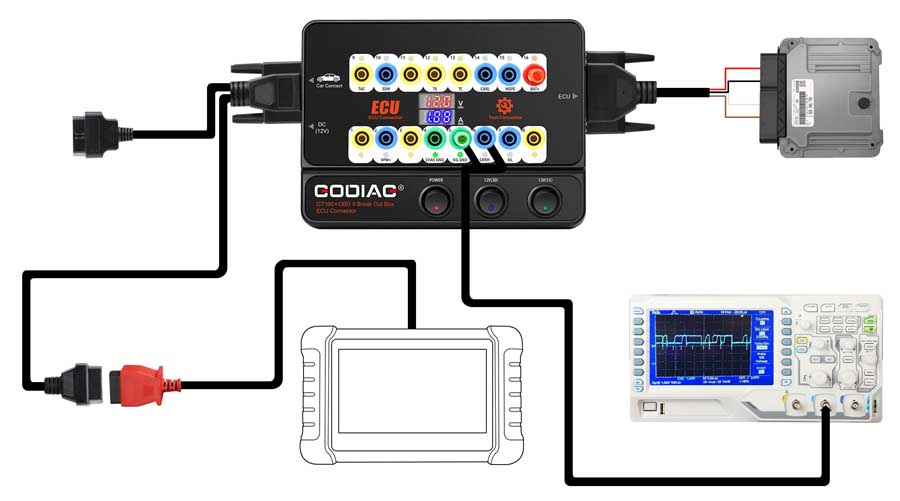 Godiag GT100+ Pro Connect to ECU diagnostic/programming tool