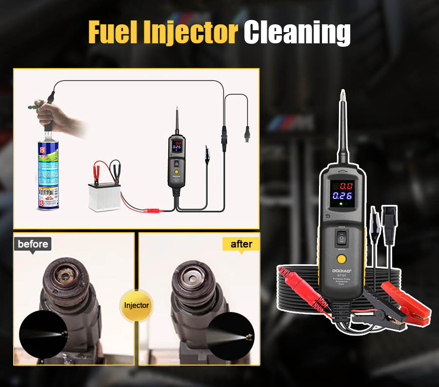 Godiag GT101 Fuel injector cleaning Function