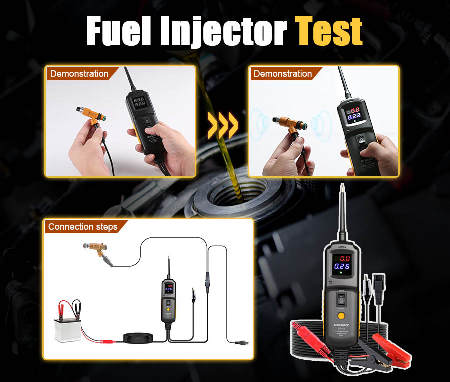 Fuel Injector Test