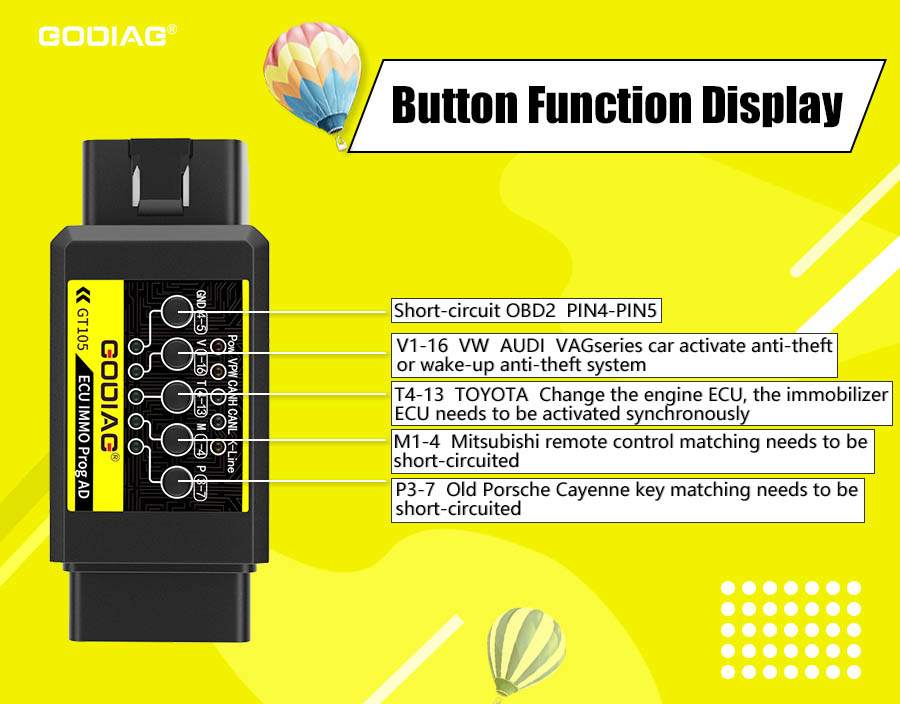 Godiag GT105 Button Function Display