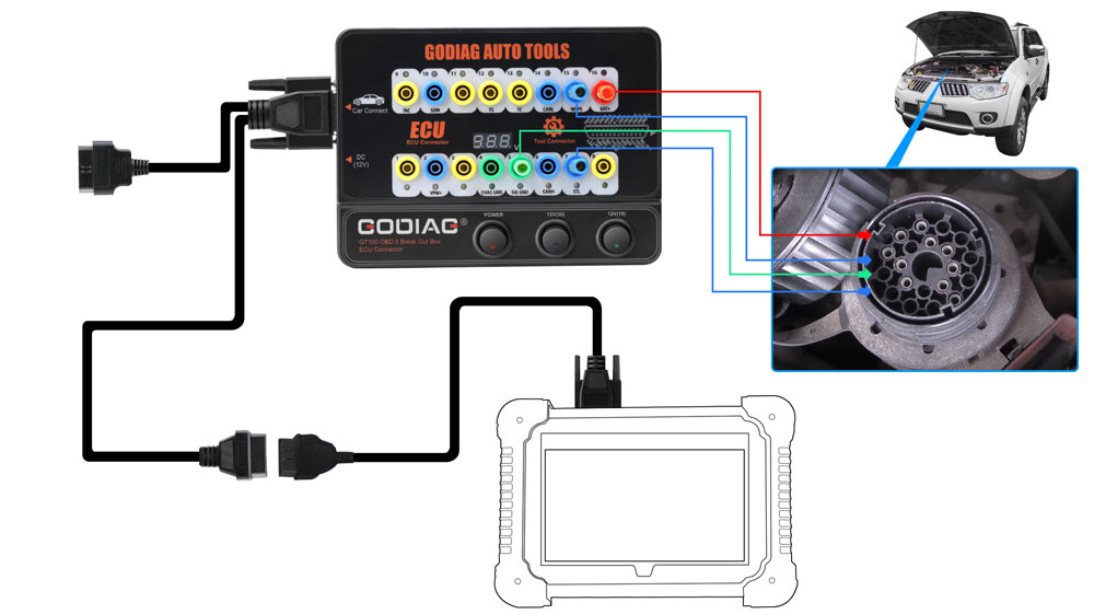 GODIAG GT100 Convert OBD1 diagnostic interface to the standard OBD2