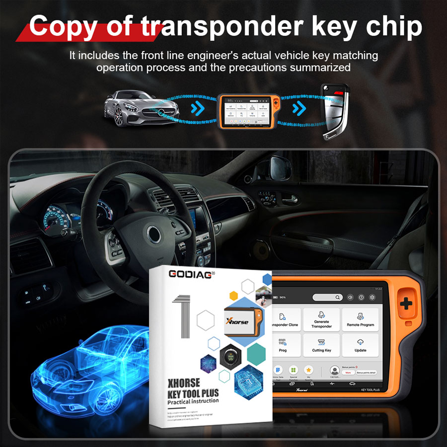 copy of transponder key chip