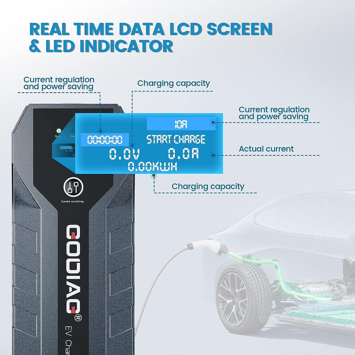 level-2-ev-charger-real-time-data-lcd-screen-ledindicator