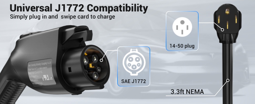 GODIAG Wall-Mount Level 2 EV Charger with j1772 connector